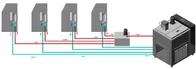 Recirculation and Refrigeration Unit, Dampening Refrigeration Recirculation in print factory for Roland Komori Akiyama