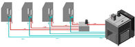 Water cooling circulation, Dampening Refrigeration Recirculation in print factory for Solna Roland KBA Komori