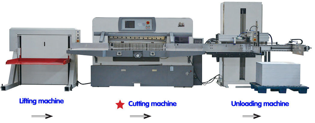 Paper cutter,Unloader, Paper Cutting and Collecting Sheet System Max .format :1060×780mm,1450×1100mm or 1650×1250mm