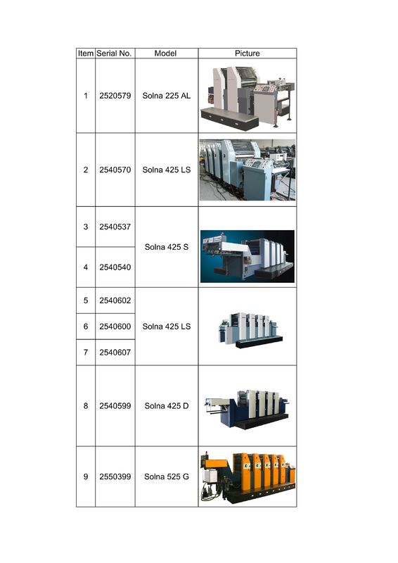 Sheetfed offset printing machine, Solna 225AL, 425S, 425LS, 425D,Solna 525G Sheet Fed Offset Printing Press